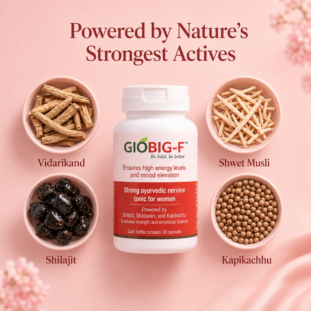 GIOBIG-F™ — Women's Daily Vitality