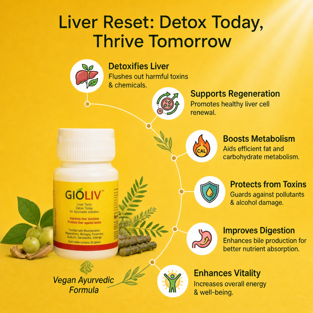 GIOLIV™ Detox Today, Thrive Tomorrow