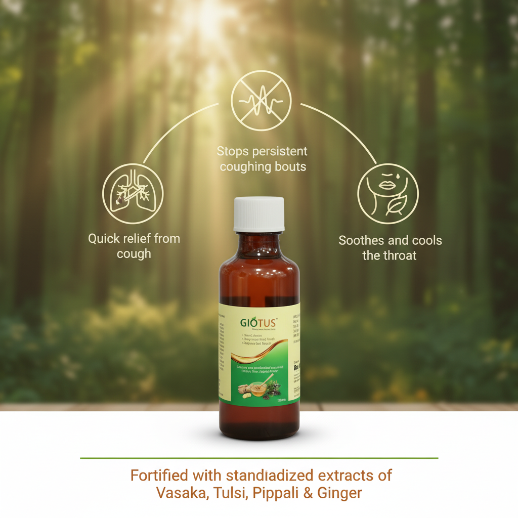 GIOTUS™ - Quick Action Against Cough