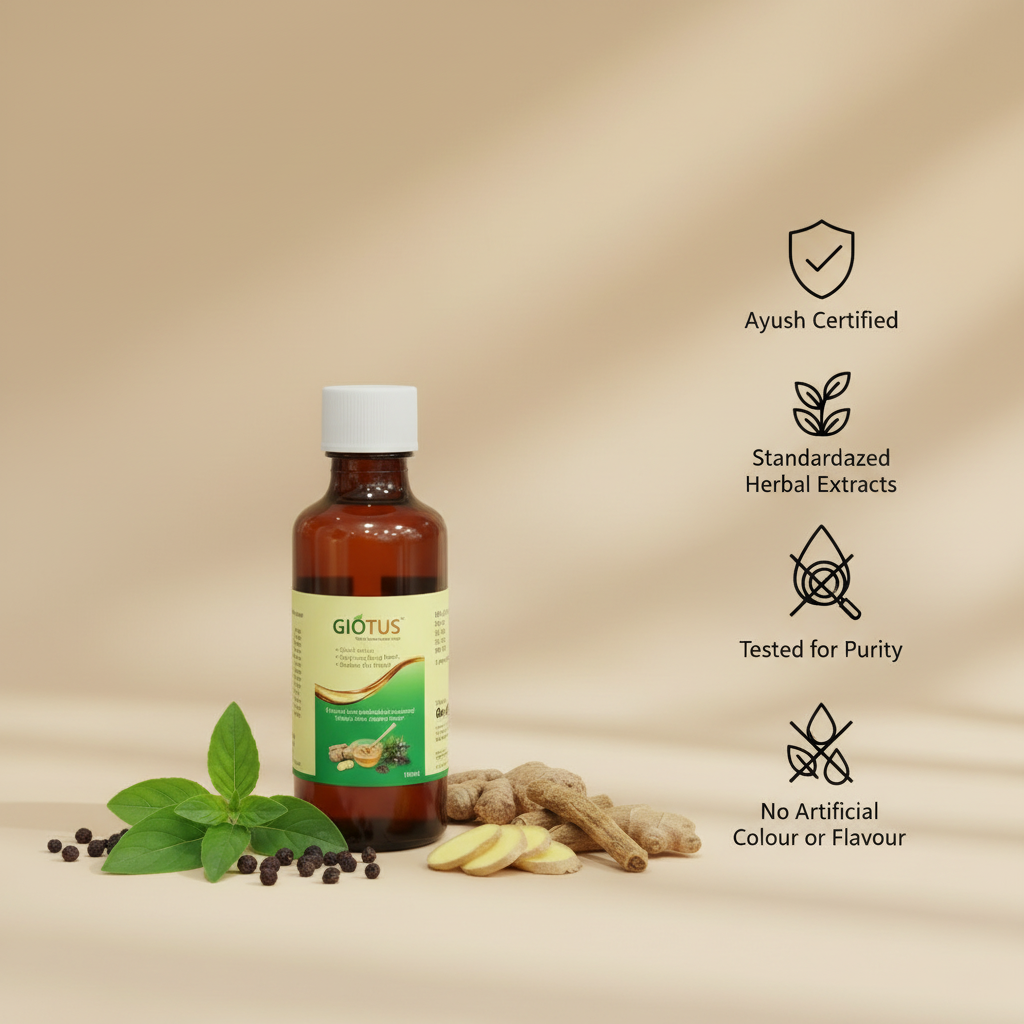 GIOTUS™ - Quick Action Against Cough