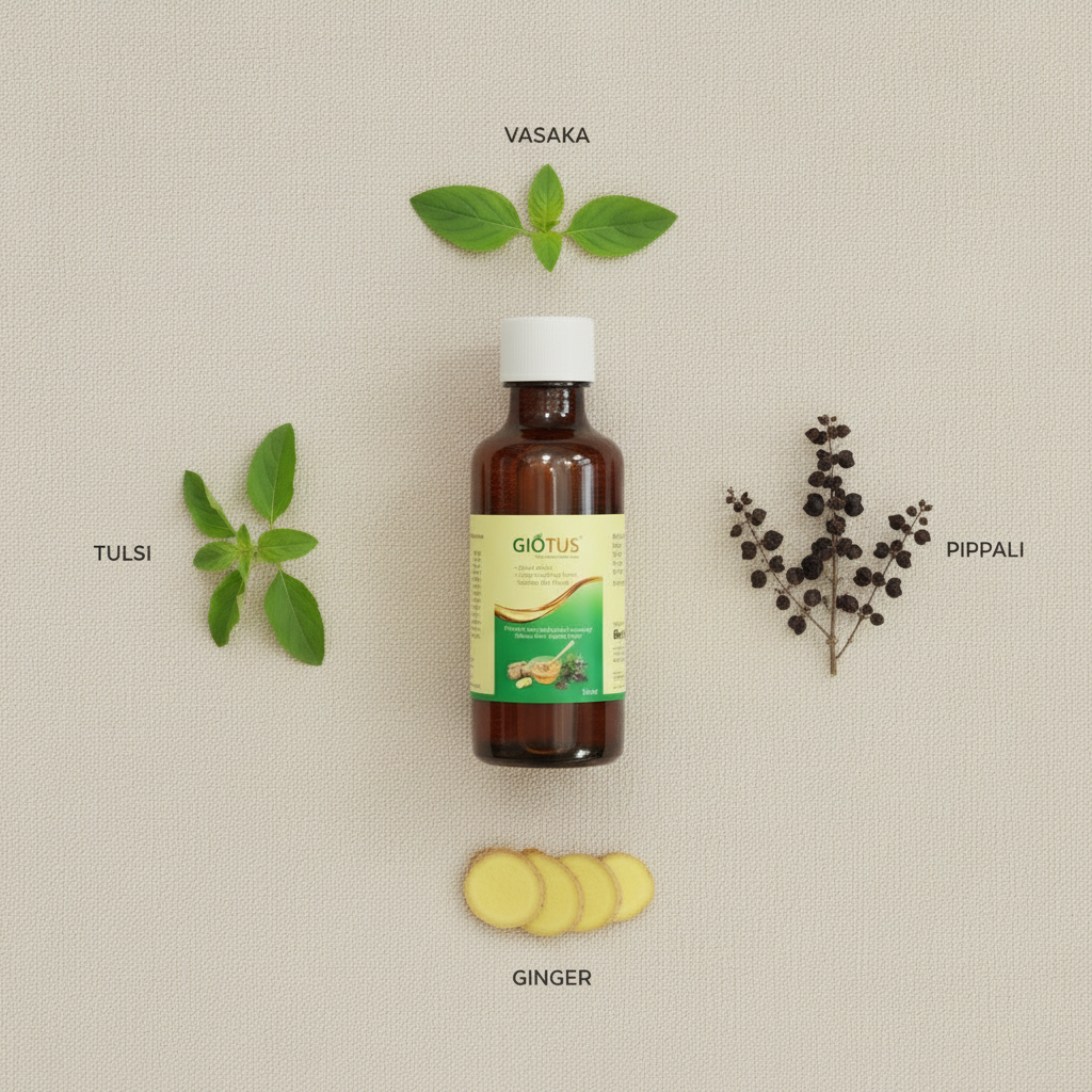 GIOTUS™ - Quick Action Against Cough