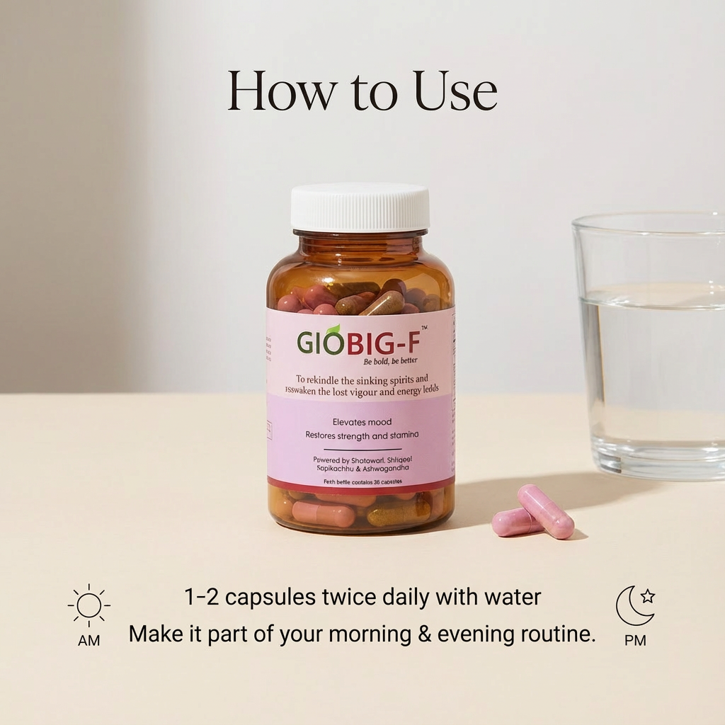 GIOBIG-F™ – Wellness for Women